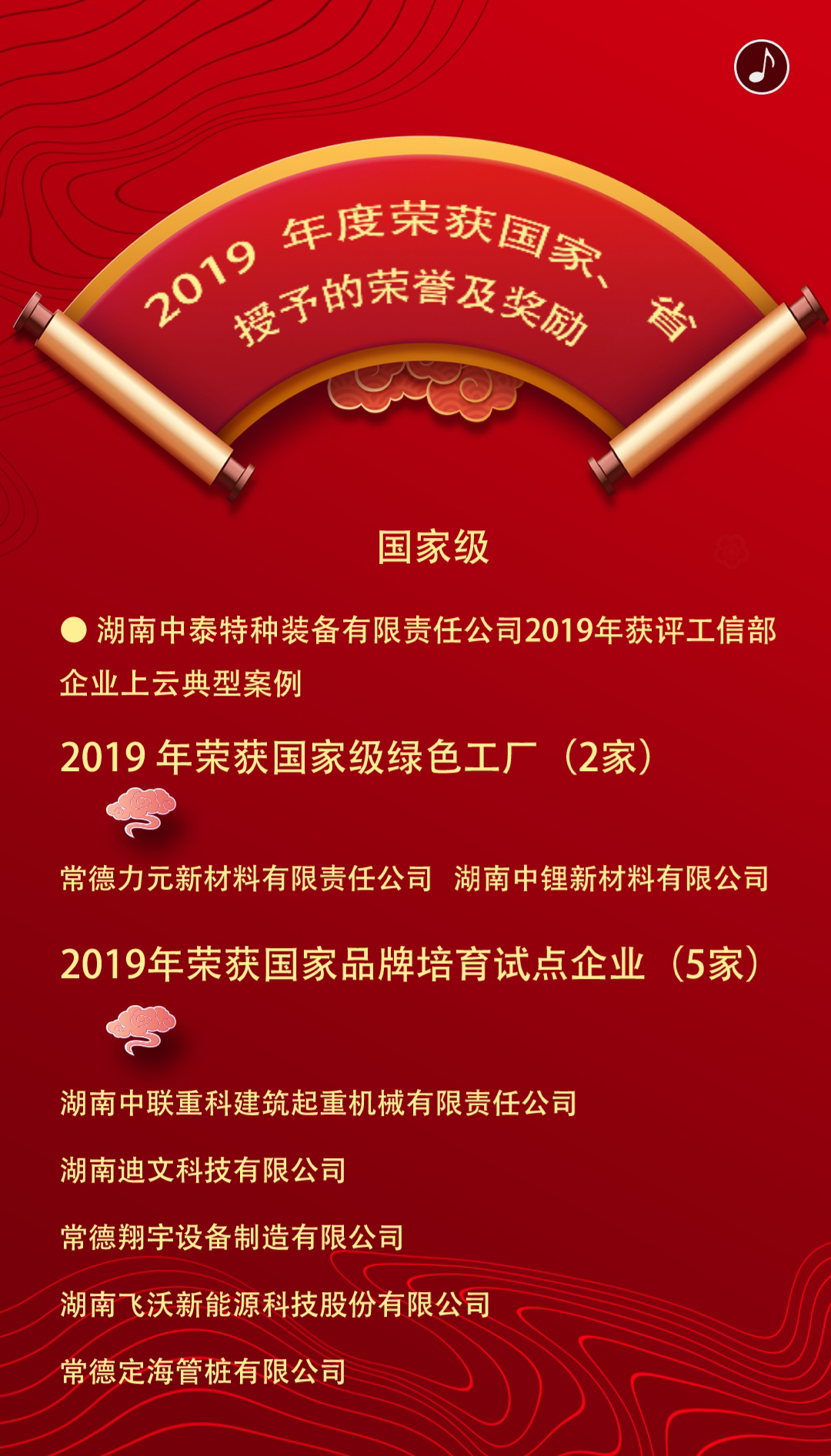 2019年度榮獲國(guó)家、省授予的榮譽(yù)